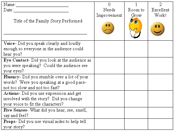 Research paper format for elementary students