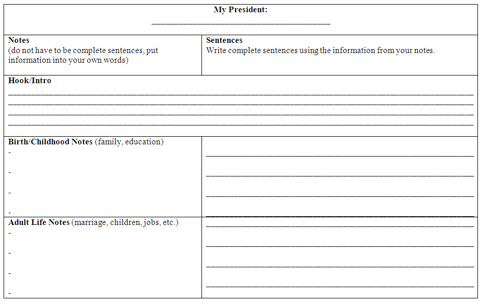 Biographical research