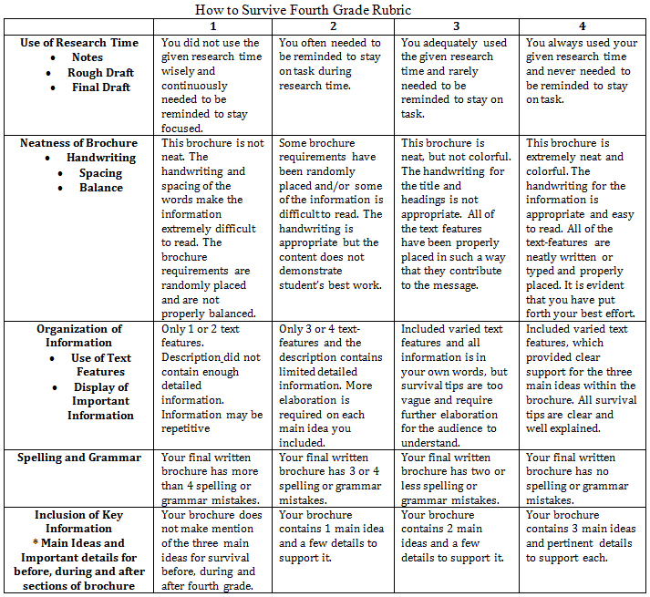 School assignment planner natural disasters