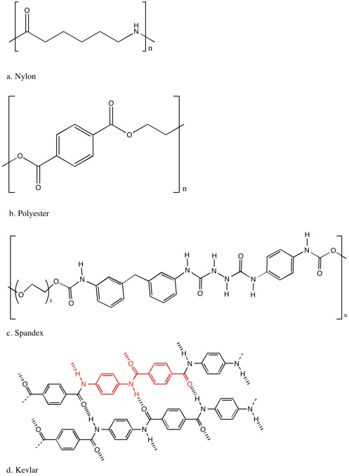 Benzene Rings Nylon Fiber The 68