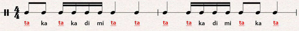 The rhythmic excerpt from Illustration 1 decoded using solkattu