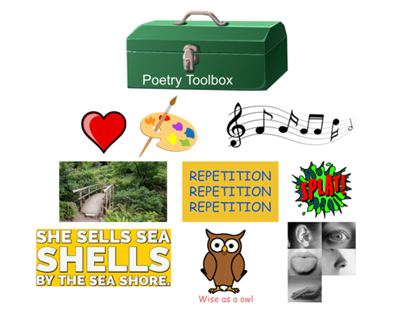 elements of a poetry toolbox